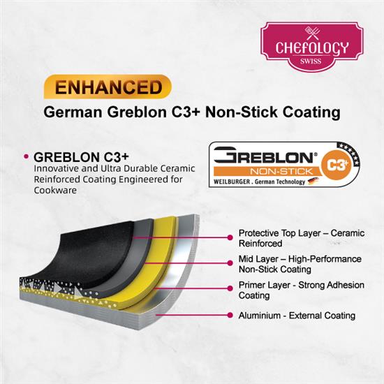 03342b22-fbac-4907-9cdf-08042365f96a