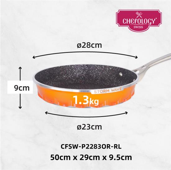 7cea3442-4289-4f1f-b74a-8a2399349ad2