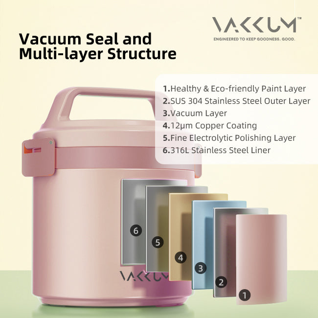 Vakkum Anti-Bacterial Stainless Steel 316 Thermal Food Jar 1.7L (Rose Gold + Green)