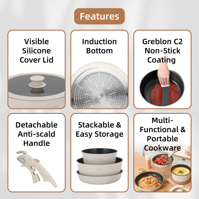 Chefology Klipp Cookware 3pcs Set Free Cleaning Sponge