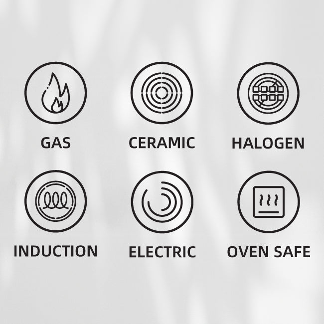 Chefology Klipp Cookware 3pcs Set