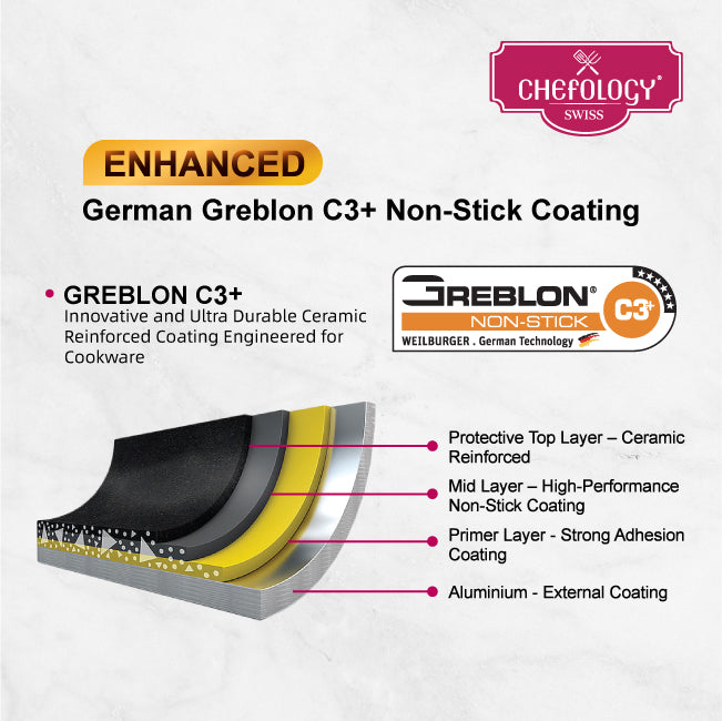 Chefology 36cm Master Wok