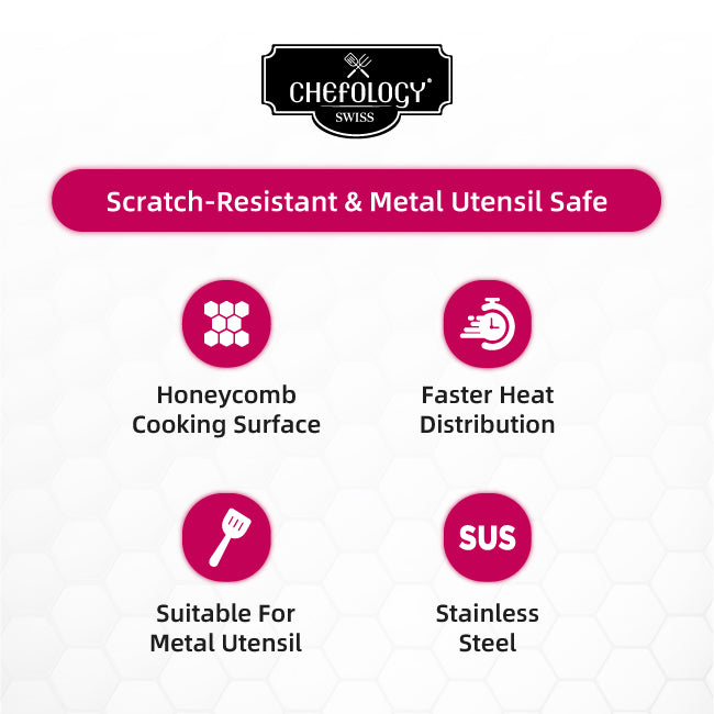 Chefology Trion Triply Stainless Steel 36cm Wok