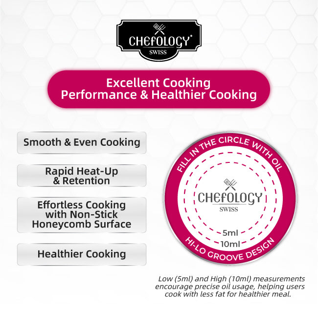 Chefology Trion Triply Stainless Steel 36cm Wok