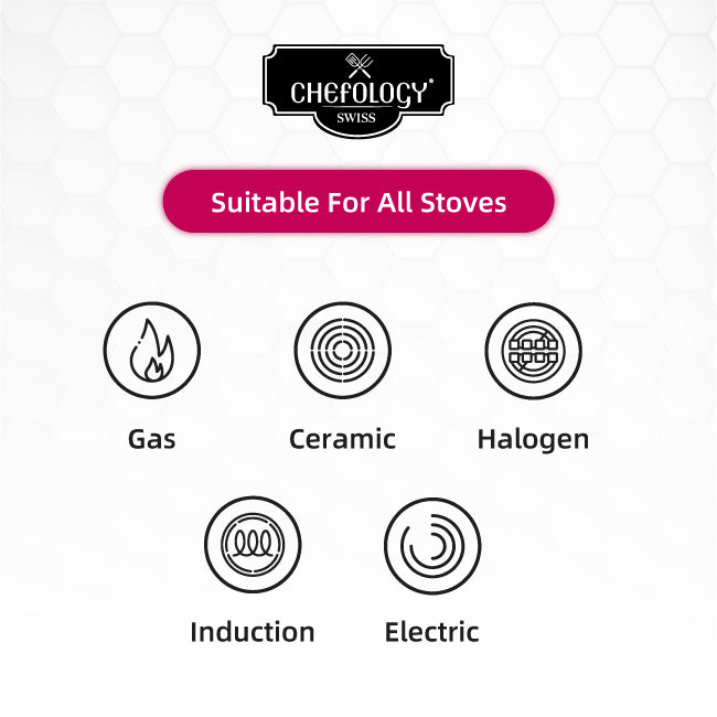 Chefology Trion Triply Stainless Steel 36cm Wok