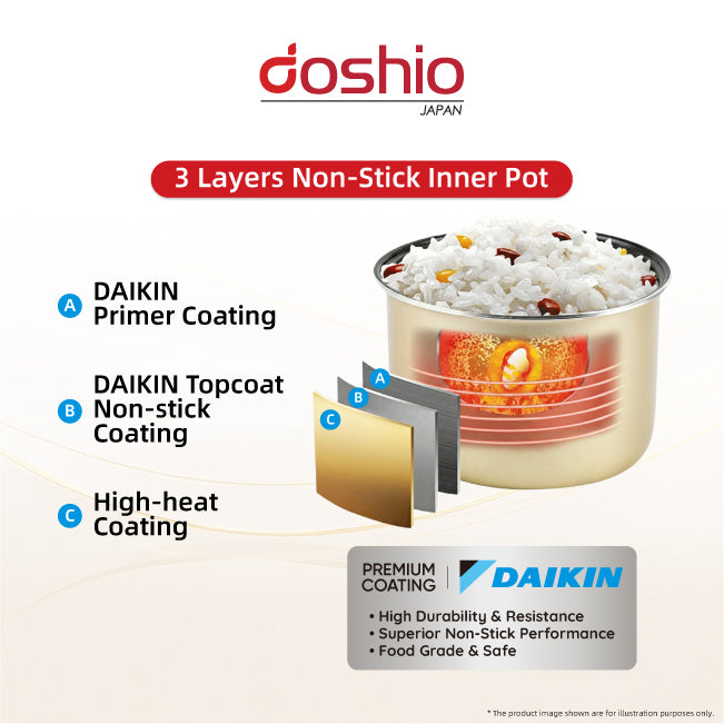 Doshio Mini Healthy Low Sugar Rice Cooker 2L