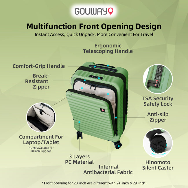 GOUWAY Easypack Traveler Luggage (Green)
