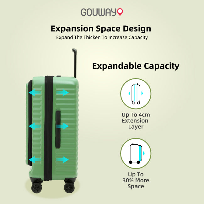 GOUWAY Easypack Traveler Luggage (Green)