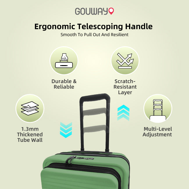 GOUWAY Easypack Traveler Luggage (Green)