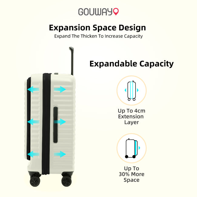 GOUWAY Easypack Traveler Luggage (Ivory)