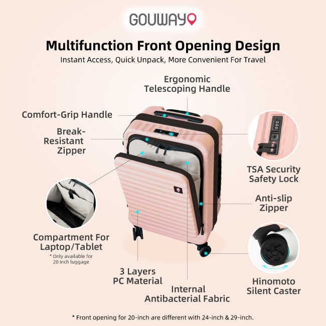 GOUWAY Easypack Traveler Luggage (Pink)