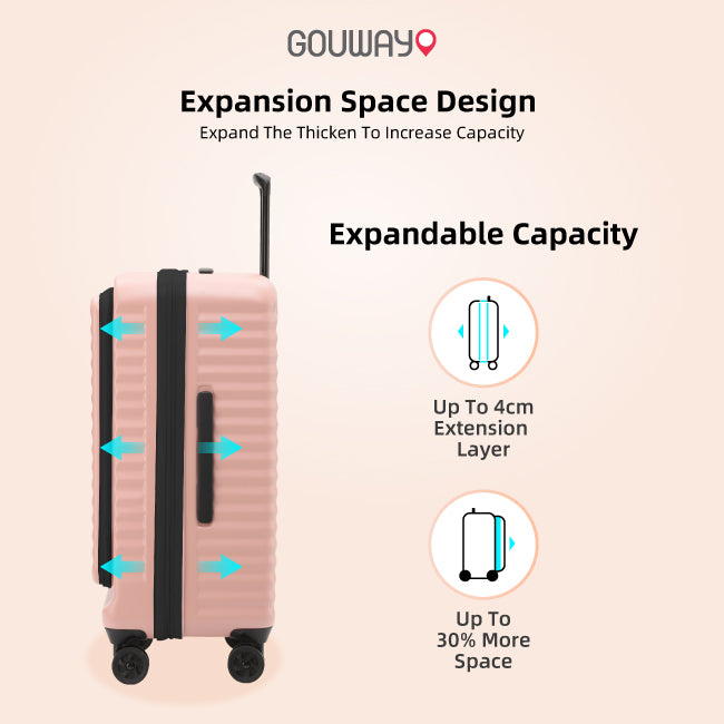 GOUWAY Easypack Traveler Luggage (Pink)