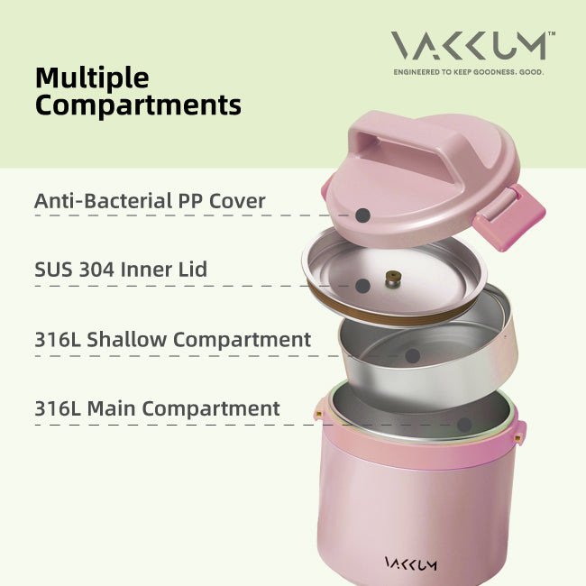 Vakkum Anti-Bacterial Stainless Steel 316 Thermal Food Jar 1.7L (Rose Gold + Green)